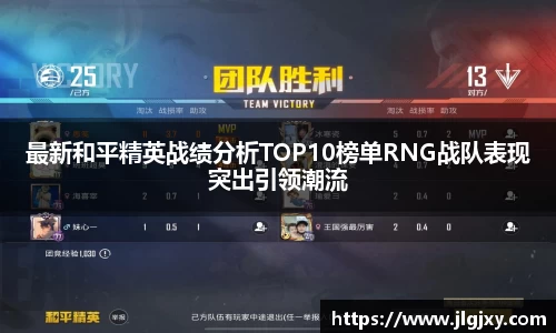 最新和平精英战绩分析TOP10榜单RNG战队表现突出引领潮流
